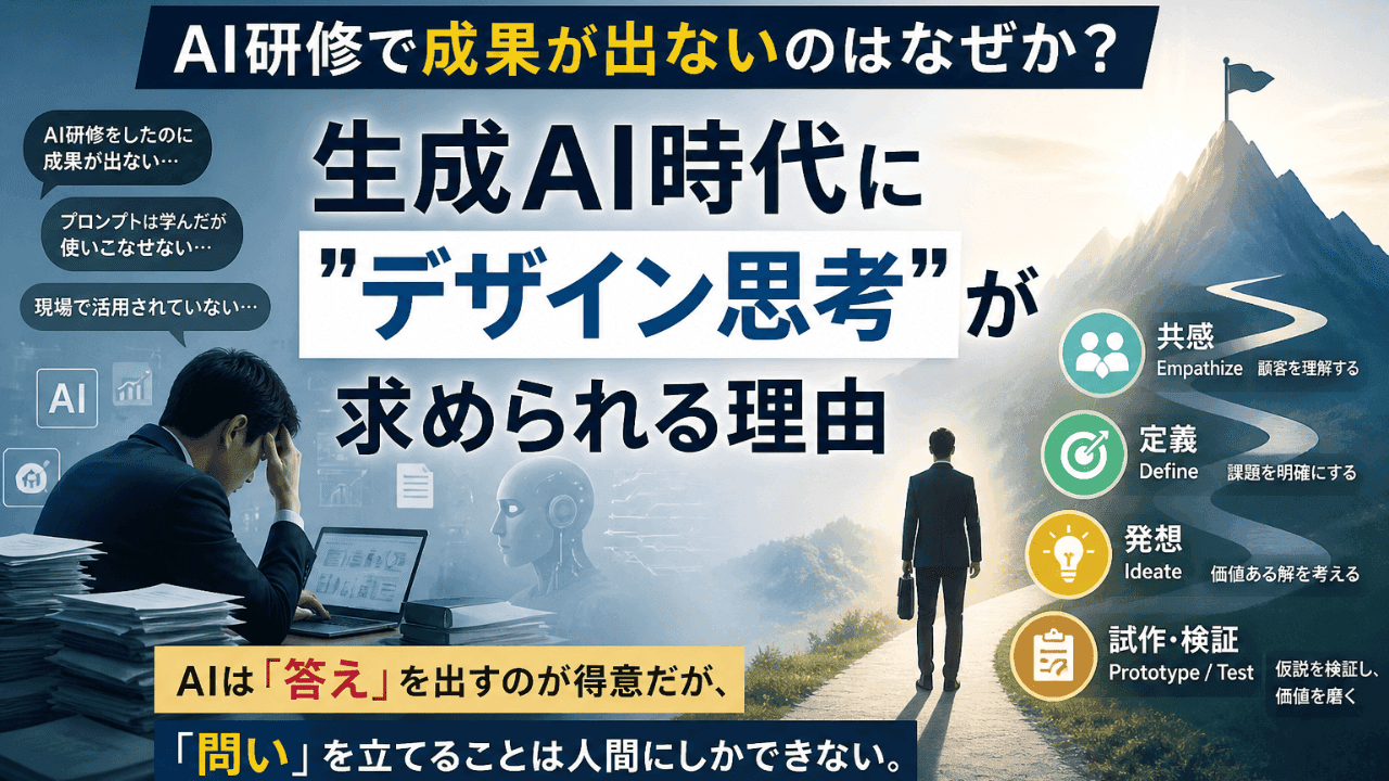 AI研修で成果が出ないのはなぜか? ── 生成AI時代に"〇〇思考"が求められる理由